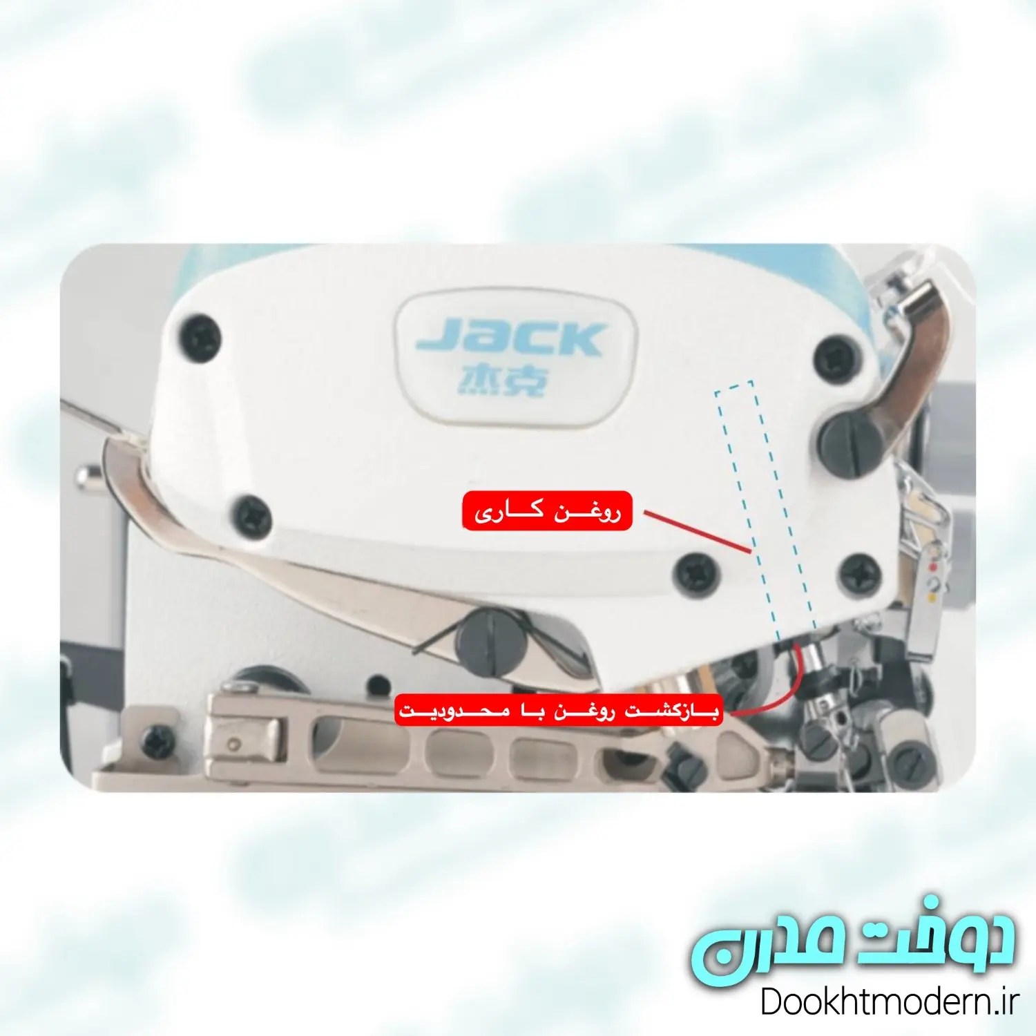 چرخ خیاطی سردوز شش نخ جک E4S-6