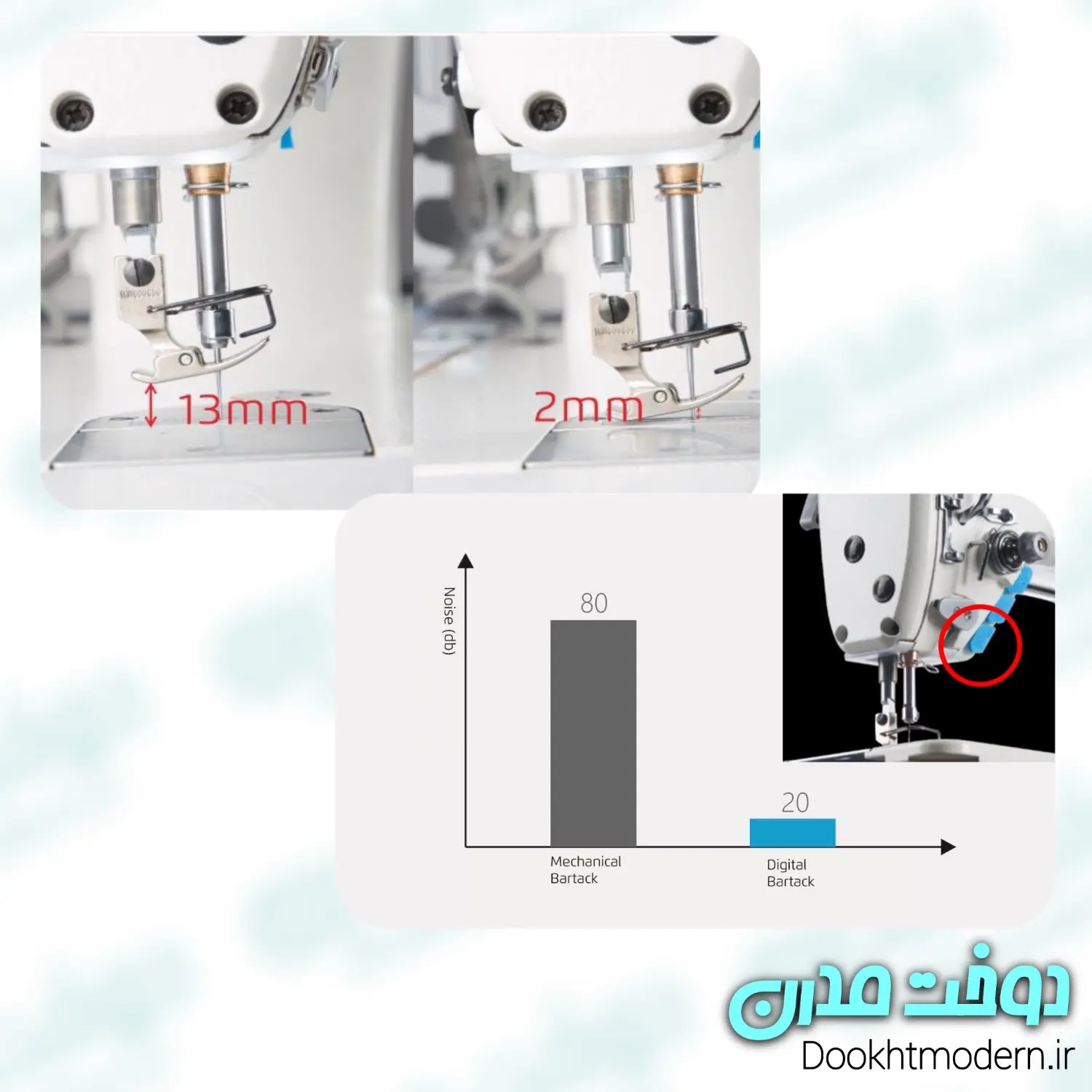 چرخ خیاطی راسته دوز اتوماتیک جک مدل A4B